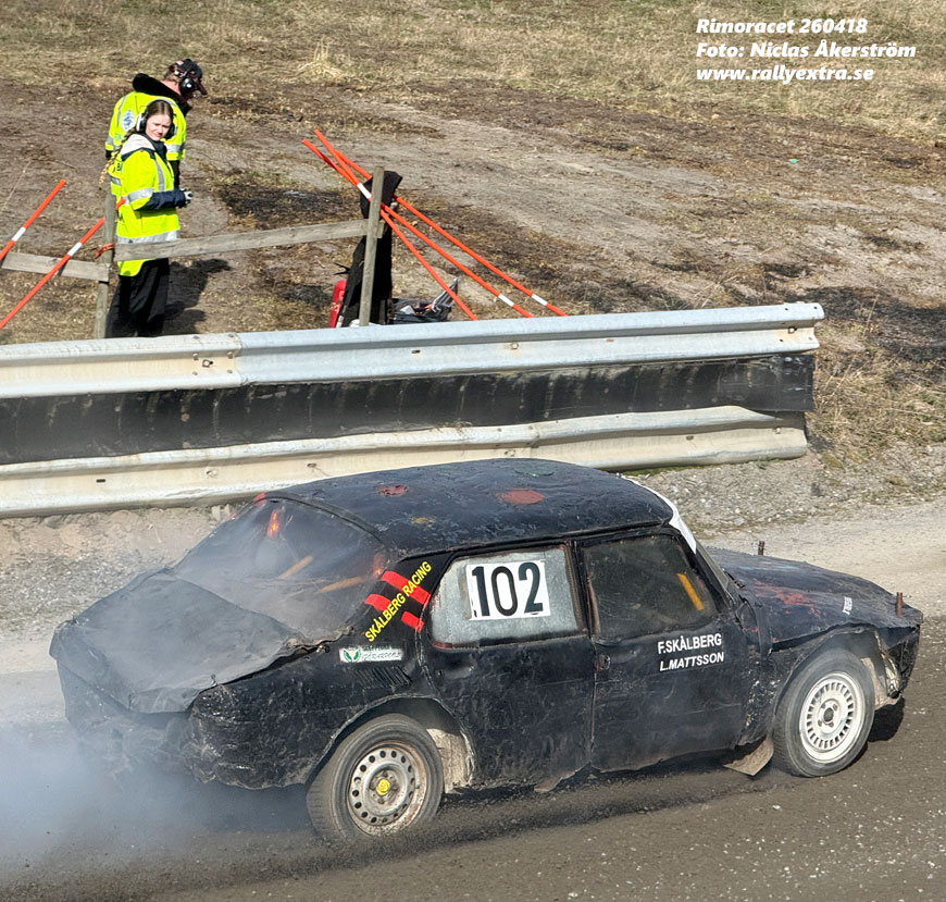 Rimoracet den 18 april 2026